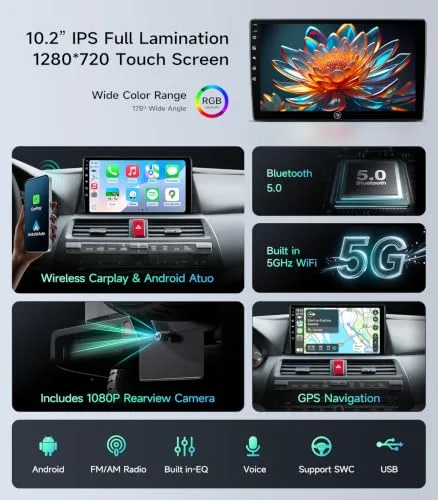 Included backup camera and cabling