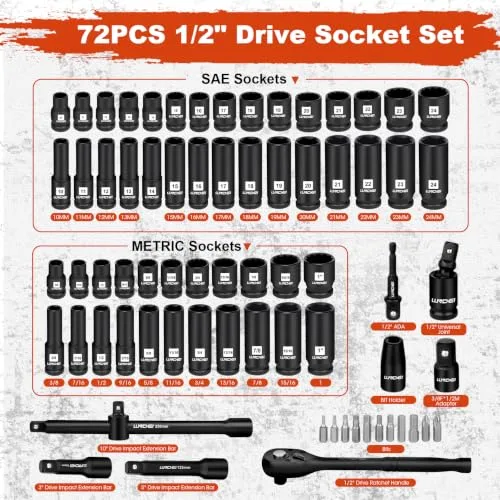 6-point vs 12-point socket comparison