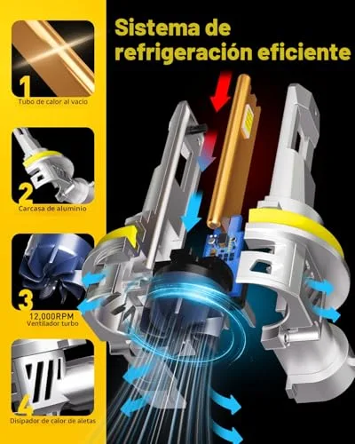 Packaging with IP68 rating