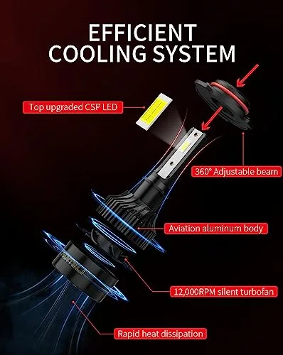 Bulb base and heat sink