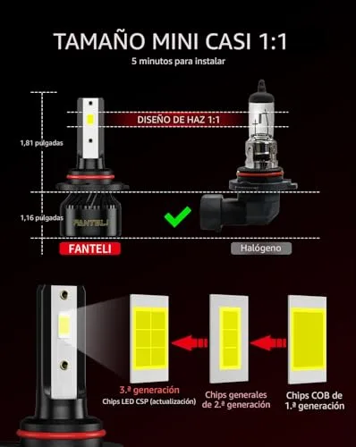 Bulb installed in headlight