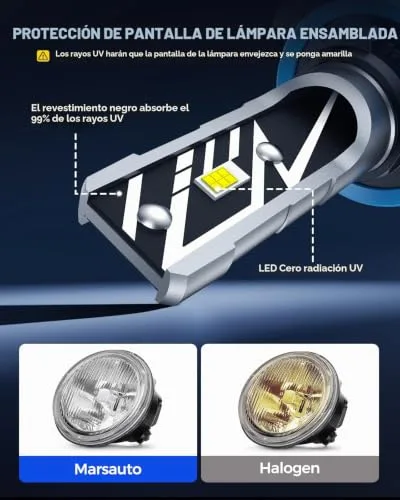 Packaging with spec details
