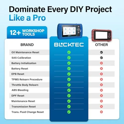 OBD2 cable and connector