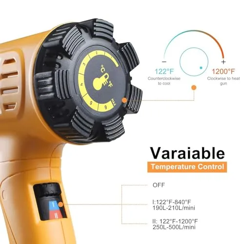 Heat gun in use loosening a rusted bolt