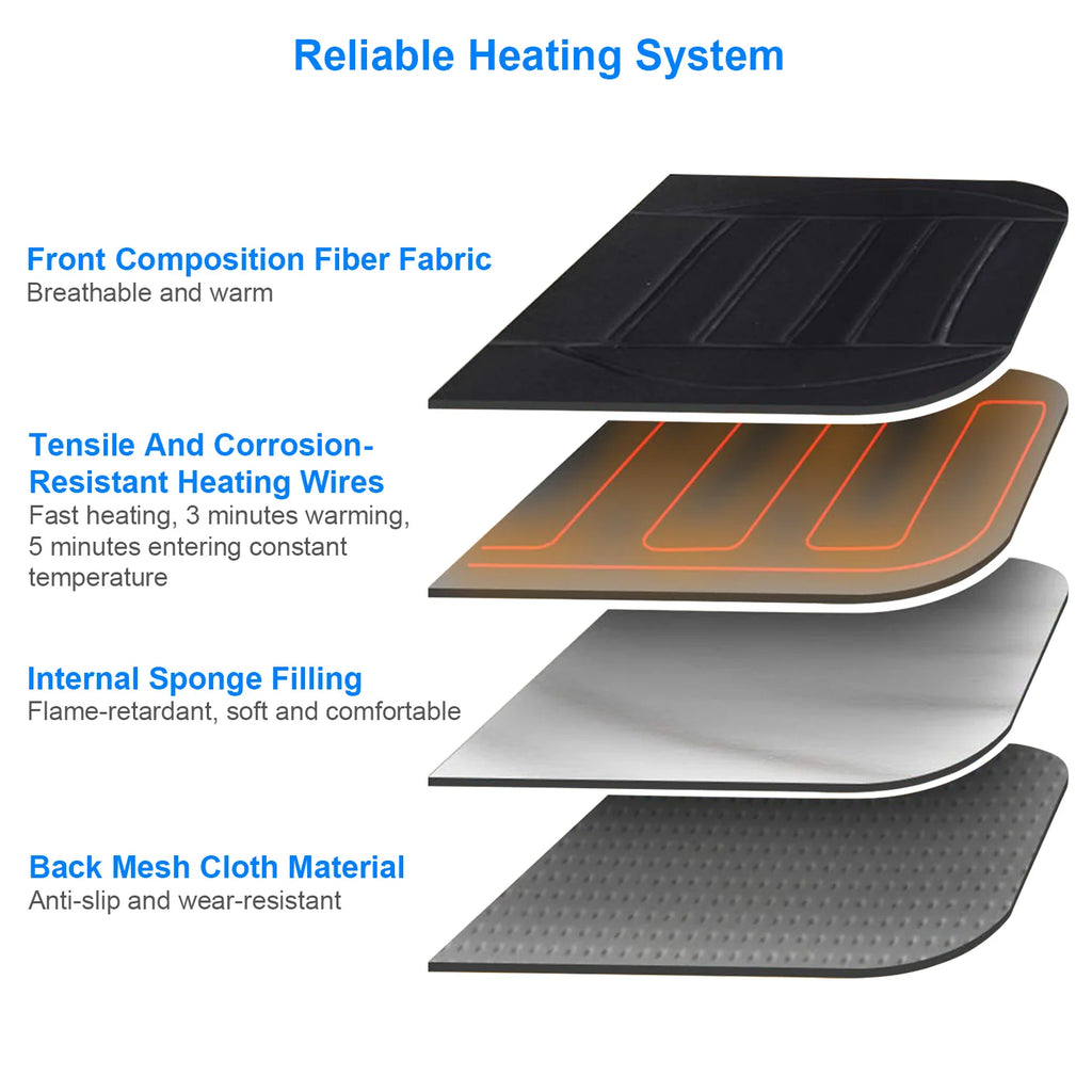 Cojín Calefactable para Asiento de Carro 12V – 2 Niveles de Calor y Apagado Automático